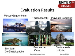 Evaluation Results
Museo Guggenheim

San Juan
De Gaztelugache

Torres Isozaki

Bosque de
Oma
ENTER 2014 Research Track

Playa de Sopelana

Santuario de
Urkiola
Slide Number 21

 