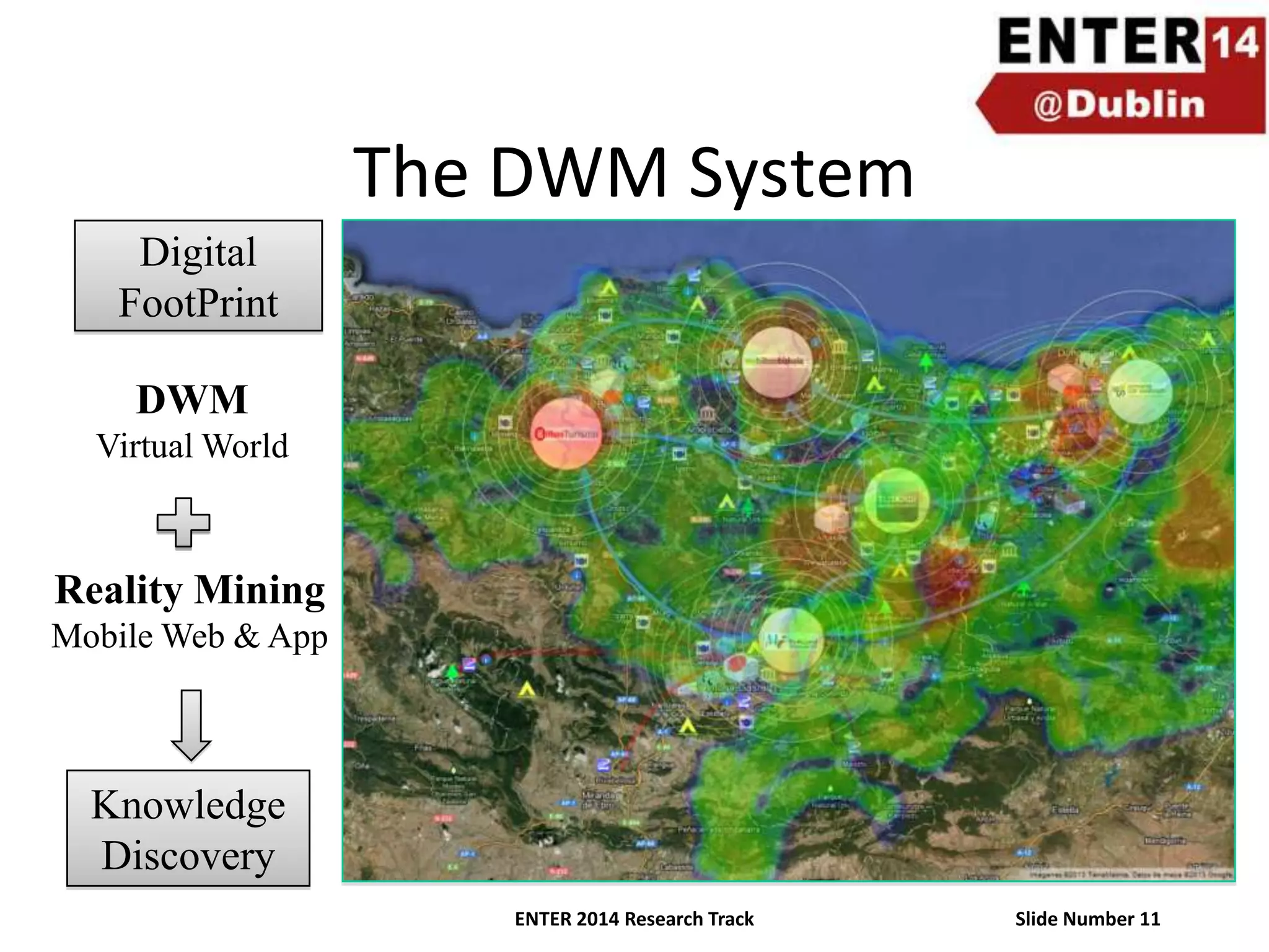 The DWM System
Digital
FootPrint
DWM
Virtual World

Reality Mining
Mobile Web & App

Knowledge
Discovery
ENTER 2014 Research Track

Slide Number 11

 