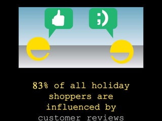 83% of all holiday shoppers are influenced by customer reviews
83% of all holiday
shoppers are
influenced by
customer reviews
 