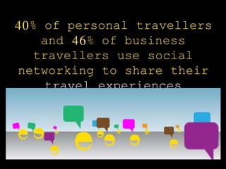40% of personal travellers
and 46% of business
travellers use social
networking to share their
travel experiences
 