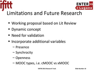ENTER 2015 Research Track Slide Number 10
Limitations and Future Research
• Working proposal based on Lit Review
• Dynamic concept
• Need for validation
• Incorporate additional variables
– Presence
– Synchrocity
– Openness
– MOOC types, i.e. cMOOC vs xMOOC
 