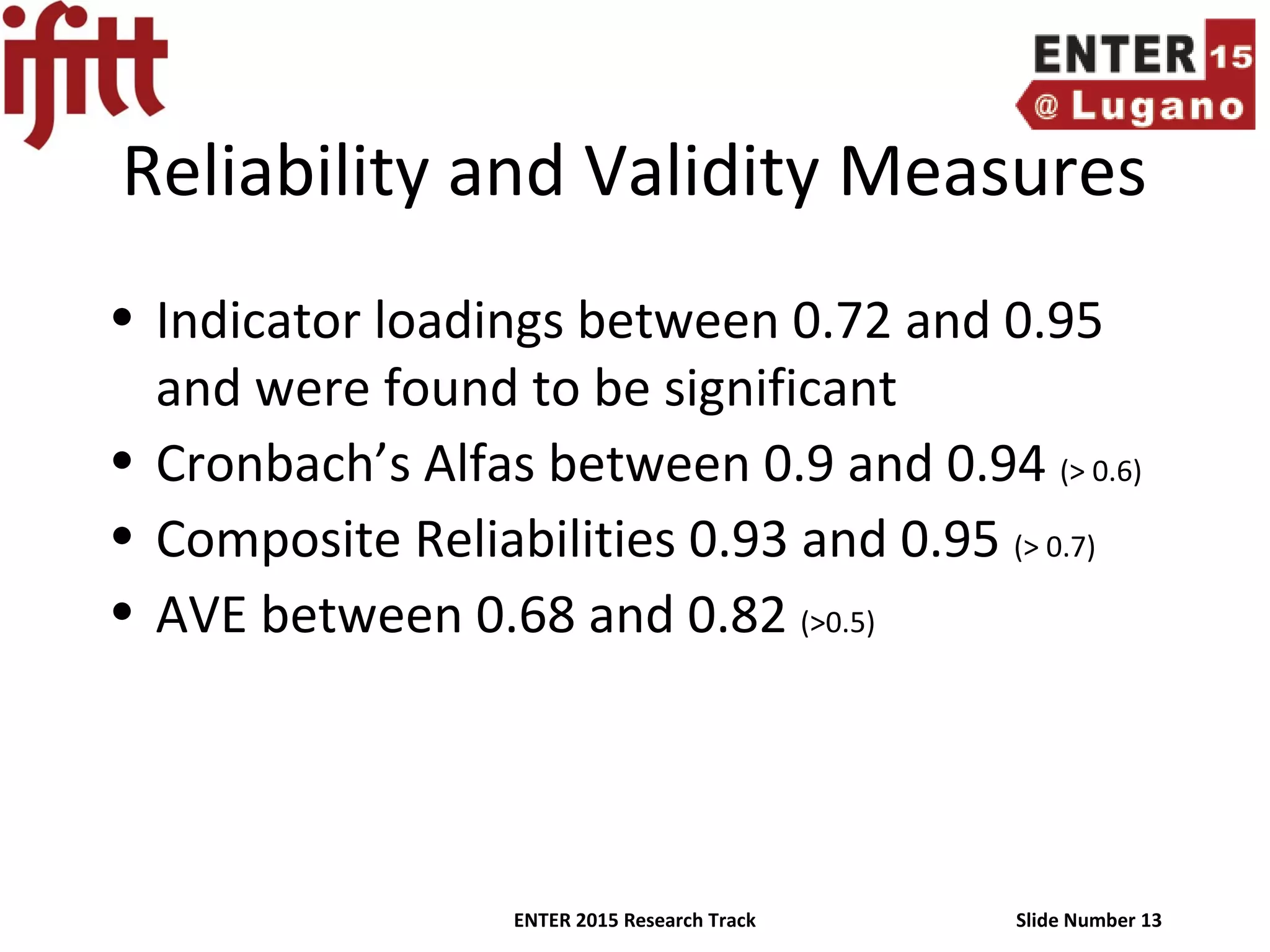 ENTER 2015 Research Track Slide Number 13
Reliability and Validity Measures
• Indicator loadings between 0.72 and 0.95
and were found to be significant
• Cronbach’s Alfas between 0.9 and 0.94 (> 0.6)
• Composite Reliabilities 0.93 and 0.95 (> 0.7)
• AVE between 0.68 and 0.82 (>0.5)
 