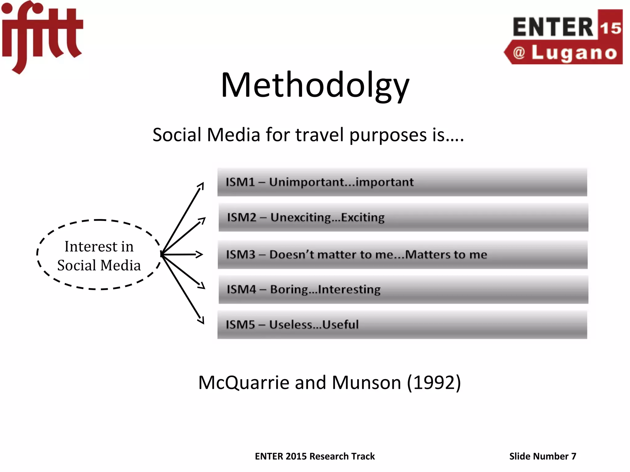ENTER 2015 Research Track Slide Number 7
Methodolgy
Interest in
Social Media
Social Media for travel purposes is….
McQuarrie and Munson (1992)
 