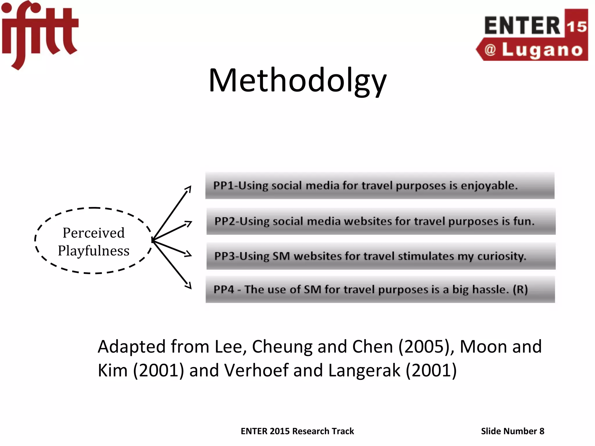 ENTER 2015 Research Track Slide Number 8
Methodolgy
Perceived
Playfulness
Adapted from Lee, Cheung and Chen (2005), Moon and
Kim (2001) and Verhoef and Langerak (2001)
 