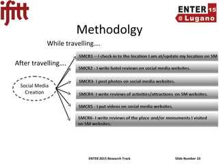 ENTER 2015 Research Track Slide Number 10
Methodolgy
Social Media
Creation
While travelling….
After travelling….
 