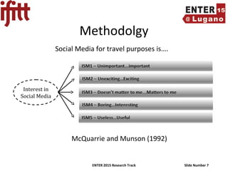 ENTER 2015 Research Track Slide Number 7
Methodolgy
Interest in
Social Media
Social Media for travel purposes is….
McQuarrie and Munson (1992)
 