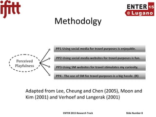 ENTER 2015 Research Track Slide Number 8
Methodolgy
Perceived
Playfulness
Adapted from Lee, Cheung and Chen (2005), Moon and
Kim (2001) and Verhoef and Langerak (2001)
 