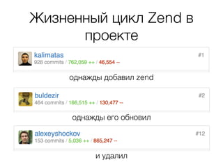 Используйте Composer
 