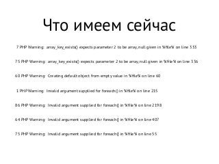 7 PHP Warning: array_key_exists() expects parameter 2 to be array, null given in %ﬁle% on line 333
75 PHP Warning: array_key_exists() expects parameter 2 to be array, null given in %ﬁle% on line 336
60 PHP Warning: Creating default object from empty value in %ﬁle% on line 60
1 PHP Warning: Invalid argument supplied for foreach() in %ﬁle% on line 215
86 PHP Warning: Invalid argument supplied for foreach() in %ﬁle% on line 2198
64 PHP Warning: Invalid argument supplied for foreach() in %ﬁle% on line 407
75 PHP Warning: Invalid argument supplied for foreach() in %ﬁle% on line 55
Что имеем сейчас
 