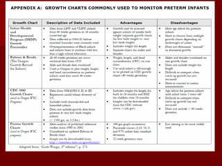 Enteral nutrition in preterm neonates-.ppt
