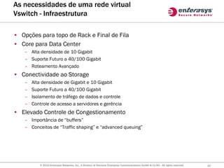 As necessidades de uma rede virtual
Vswitch - Infraestrutura

• Opções para topo de Rack e Final de Fila
• Core para Data Center
    – Alta densidade de 10 Gigabit
    – Suporte Futuro a 40/100 Gigabit
    – Roteamento Avançado
• Conectividade ao Storage
    –   Alta densidade de Gigabit e 10 Gigabit
    –   Suporte Futuro a 40/100 Gigabit
    –   Isolamento de tráfego de dados e controle
    –   Controle de acesso a servidores e gerência
• Elevado Controle de Congestionamento
    – Importância de “buffers”
    – Conceitos de “Traffic shaping” e “advanced queuing”




           © 2010 Enterasys Networks, Inc., A Division of Siemens Enterprise Communications GmbH & Co KG - All rights reserved.   10
 
