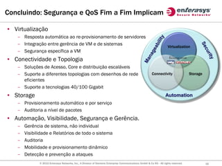 Concluindo: Segurança e QoS Fim a Fim Implicam

• Virtualização
    – Resposta automática ao re-provisionamento de servidores
    – Integração entre gerência de VM e de sistemas                                                                    Virtualization
    – Segurança específica a VM
• Conectividade e Topologia
    – Soluções de Acesso, Core e distribuição escaláveis
    – Suporte a diferentes topologias com desenhos de rede                                                Connectivity                Storage
      eficientes
    – Suporte a tecnologias 40/100 Gigabit
• Storage                                                                                                            Automation
    – Provisionamento automático e por serviço
    – Auditoria a nível de pacotes
• Automação, Visibilidade, Segurança e Gerência.
    –   Gerência de sistema, não individual
    –   Visibilidade e Relatórios de todo o sistema
    –   Auditoria
    –   Mobilidade e provisionamento dinâmico
    –   Detecção e prevenção a ataques
               © 2010 Enterasys Networks, Inc., A Division of Siemens Enterprise Communications GmbH & Co KG - All rights reserved.             16
 