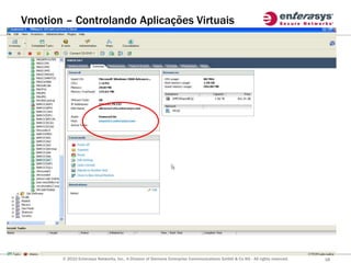 Vmotion – Controlando Aplicações Virtuais




       © 2010 Enterasys Networks, Inc., A Division of Siemens Enterprise Communications GmbH & Co KG - All rights reserved.   18
 