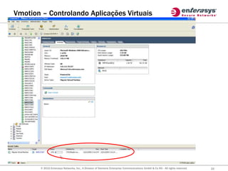 Vmotion – Controlando Aplicações Virtuais




       © 2010 Enterasys Networks, Inc., A Division of Siemens Enterprise Communications GmbH & Co KG - All rights reserved.   22
 