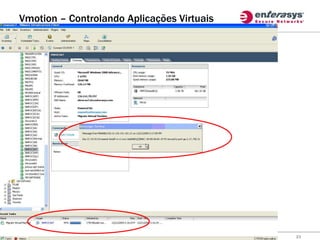Vmotion – Controlando Aplicações Virtuais




       © 2010 Enterasys Networks, Inc., A Division of Siemens Enterprise Communications GmbH & Co KG - All rights reserved.   23
 