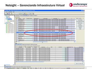 Netsight – Gerenciando Infraestrutura Virtual




        © 2010 Enterasys Networks, Inc., A Division of Siemens Enterprise Communications GmbH & Co KG - All rights reserved.   25
 