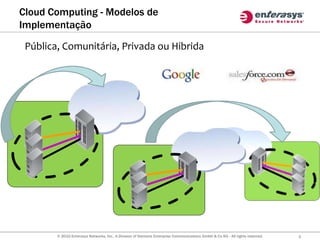 Cloud Computing - Modelos de
Implementação
 Pública, Comunitária, Privada ou Hibrida




        © 2010 Enterasys Networks, Inc., A Division of Siemens Enterprise Communications GmbH & Co KG - All rights reserved.   3
 