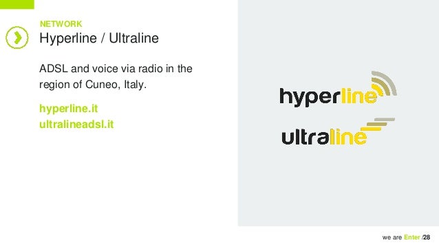 Hyperline cuneo