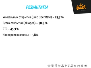 Уникальных открытий (unic OpenRate) – 29,7 %

Всего открытий (all open) – 38,3 %
CTR – 45,3 %

Конверсия в заказы – 3,8%

 