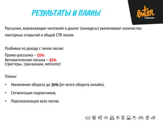 Рассылки, вовлекающие читателей в диалог (конкурсы) увеличивают количество
повторных открытий и общий CTR писем.
Разбивка по доходу с типов писем:
Промо-рассылка – 55%
Автоматические письма – 45%
(триггеры, транзакции, welcome)
Планы:
•

Увеличение оборота до 30% (от всего оборота онлайн).

•

Сегментация подписчиков.

•

Персонализация всех писем.

 
