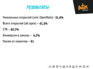 Уникальных открытий (unic OpenRate) –31,4%

Всего открытий (all open) – 41,3%
CTR – 40,7%

Конверсия в заказы – 4,2%
Писем от клиентов – 61

 