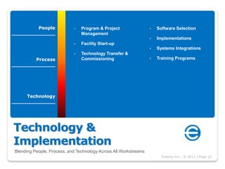 People              •   Program & Project                 •   Software Selection
______________                   Management
                                                                   •   Implementations
                             •   Facility Start-up
                                                                   •   Systems Integrations
                             •   Technology Transfer &
        Process                  Commissioning                     •   Training Programs
______________




     Technology
______________




Technology &
Implementation
 Blending People, Process, and Technology Across All Workstreams
                                                                         Enterey Inc., © 2012 | Page 12
 