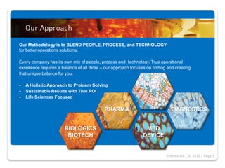 Our Methodology is to BLEND PEOPLE, PROCESS, and TECHNOLOGY
for better operations solutions.

Every company has its own mix of people, process and technology. True operational
excellence requires a balance of all three – our approach focuses on finding and creating
that unique balance for you.

   A Holistic Approach to Problem Solving
   Sustainable Results with True ROI
   Life Sciences Focused

                                            PHARMA                            DIAGNOSTICS


                       BIOLOGICS                                 MED
                        BIOTECH                                 DEVICE


                                                                            Enterey Inc., © 2012 | Page 5
 