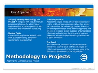Applying Enterey Methodology to a          Enterey Approach:
 Project: A company with heavily manual     Assess the project impact on key stakeholders and
 processes is looking for a technology      end-to-end business processes, rather than simply
 implementation to better operations with   the process that the technology touches. Focus on
 automated and streamlined scheduling       system implementation while addressing people and
                                            process to increase overall success. Ensure process
 Notable Facts:                             integrates and optimizes the end-to-end business
 Current company culture rewards hard       processes without simply transferring inefficiencies
 work but not efficiency. Employee          to other processes
 resistance to change is high
                                            The Result:
                                            A more effective, seamless implementation that
                                            allows your team to focus on the next project or
                                            initiative versus spending time tying up loose ends
                                            that were not addressed in the original plan


Methodology to Projects
Applying the Methodology to a Project


                                                                         Enterey Inc., © 2012 | Page 6
 