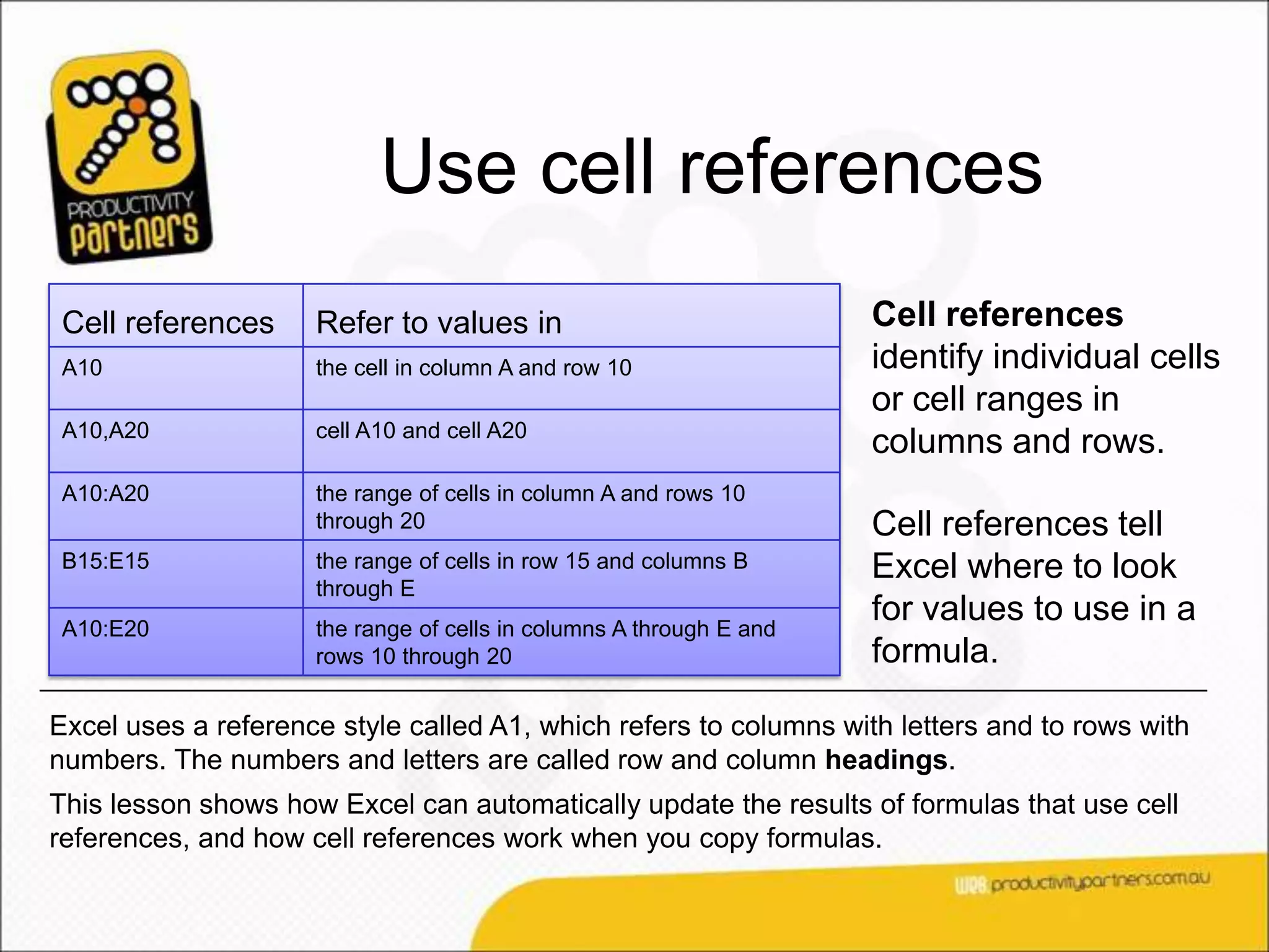 Use cell references
 Cell references     Refer to values in                              Cell references
 A10                 the cell in column A and row 10                 identify individual cells
                                                                     or cell ranges in
 A10,A20             cell A10 and cell A20
                                                                     columns and rows.
 A10:A20             the range of cells in column A and rows 10
                     through 20                                      Cell references tell
 B15:E15             the range of cells in row 15 and columns B      Excel where to look
                     through E
 A10:E20             the range of cells in columns A through E and
                                                                     for values to use in a
                     rows 10 through 20                              formula.

Excel uses a reference style called A1, which refers to columns with letters and to rows with
numbers. The numbers and letters are called row and column headings.
This lesson shows how Excel can automatically update the results of formulas that use cell
references, and how cell references work when you copy formulas.
 