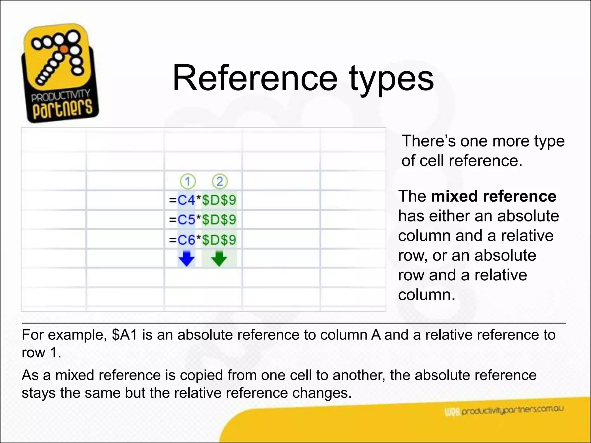 Reference types
                                                          There’s one more type
                                                          of cell reference.

                                                         The mixed reference
                                                         has either an absolute
                                                         column and a relative
                                                         row, or an absolute
                                                         row and a relative
                                                         column.

For example, $A1 is an absolute reference to column A and a relative reference to
row 1.
As a mixed reference is copied from one cell to another, the absolute reference
stays the same but the relative reference changes.
 