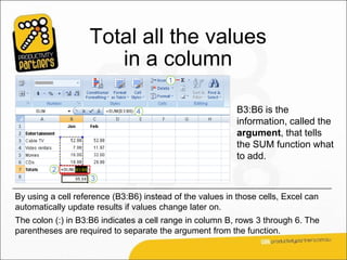 Total all the values
                      in a column

                                                           B3:B6 is the
                                                           information, called the
                                                           argument, that tells
                                                           the SUM function what
                                                           to add.



By using a cell reference (B3:B6) instead of the values in those cells, Excel can
automatically update results if values change later on.
The colon (:) in B3:B6 indicates a cell range in column B, rows 3 through 6. The
parentheses are required to separate the argument from the function.
 