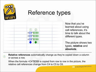 Reference types
                                                        Now that you’ve
                                                        learned about using
                                                        cell references, it’s
                                                        time to talk about the
                                                        different types.

                                                        The picture shows two
                                                        types, relative and
                                                        absolute.

    Relative references automatically change as they’re copied down a column
1
    or across a row.
    When the formula =C4*$D$9 is copied from row to row in the picture, the
    relative cell references change from C4 to C5 to C6.
 