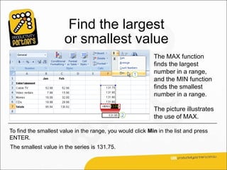 Find the largest
                      or smallest value
                                                           The MAX function
                                                           finds the largest
                                                           number in a range,
                                                           and the MIN function
                                                           finds the smallest
                                                           number in a range.

                                                           The picture illustrates
                                                           the use of MAX.

To find the smallest value in the range, you would click Min in the list and press
ENTER.
The smallest value in the series is 131.75.
 