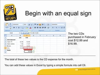 Begin with an equal sign


                                                         The two CDs
                                                         purchased in February
                                                         cost $12.99 and
                                                         $16.99.




The total of these two values is the CD expense for the month.

You can add these values in Excel by typing a simple formula into cell C6.
 