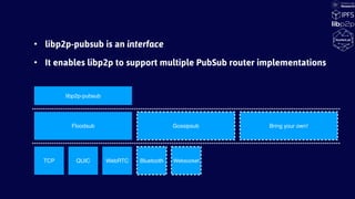 • libp2p-pubsub is an interface
• It enables libp2p to support multiple PubSub router implementations
libp2p-pubsub
Floodsub
TCP
Gossipsub Bring your own!
QUIC WebRTC Bluetooth Websocket
 