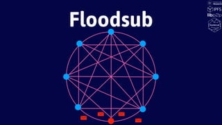 Floodsub
 