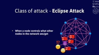 Class of attack - Eclipse Attack
• When a node controls what other
nodes in the network see/get
😈
1
2
2
⁉
😕
🙄
3
 