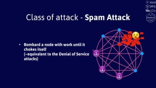 Class of attack - Spam Attack
😈
😵
😈
😈
• Bombard a node with work until it
chokes itself
(~equivalent to the Denial of Service
attacks)
 