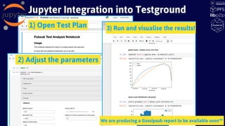 Jupyter Integration into Testground
1) Open Test Plan
2) Adjust the parameters
3) Run and visualise the results!
We are producing a Gossipsub report to be available soon™
 