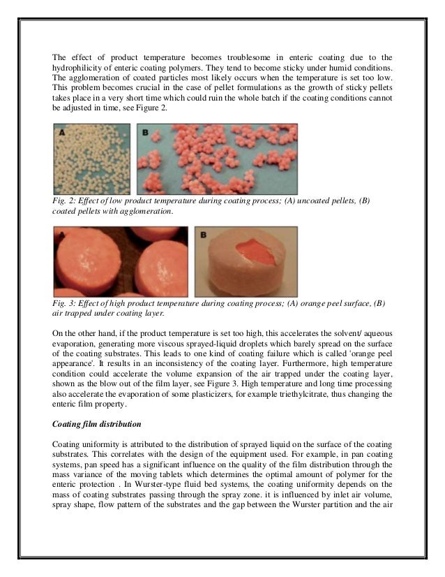 Enteric coating of pharmaceutical products