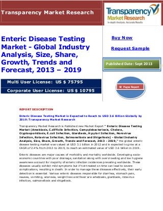 REPORT DESCRIPTION
Enteric Disease Testing Market is Expected to Reach to USD 3.6 Billion Globally by
2019: Transparency Market Research
Transparency Market Research is Published new Market Report " Enteric Disease Testing
Market (Amebiasis, C.difficile Infection, Campylobacteriosis, Cholera,
Cryptosporidiosis, E.coli Infection, Giardiasis, H.pylori Infection, Norovirus
Infection, Rotavirus Infection, Salmonellosis and Shigellosis) - Global Industry
Analysis, Size, Share, Growth, Trends and Forecast, 2013 - 2019," the global enteric
disease testing market was valued at USD 3.1 billion in 2012 and is expected to grow at a
CAGR of 2.4% from 2013 to 2019, to reach an estimated value of USD 3.6 billion in 2019.
Enteric diseases are major causes of morbidity and mortality worldwide. Developing socio-
economic countries with poor drainage, sanitation along with overcrowding and low hygiene
awareness account for majority of enteric infection incidences prevailing worldwide. These
diseases usually exhibit mild symptoms but if not treated on time can lead to severe
complications, resulting in death. In order to manage these diseases effectively, their early
detection is essential. Various enteric diseases responsible for diarrhea, stomach pain,
nausea, vomiting, anorexia, weight loss and fever are amebiasis, giardiasis, rotavirus
infection, salmonellosis and shigellosis.
Transparency Market Research
Enteric Disease Testing
Market - Global Industry
Analysis, Size, Share,
Growth, Trends and
Forecast, 2013 – 2019
Multi User License: US $ 75795
Corporate User License: US $ 10795
Buy Now
Request Sample
Published Date: Sept 2013
92 Pages Report
 