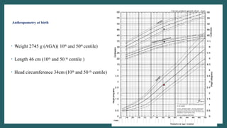 Anthropometry at birth
• Weight 2745 g (AGA)( 10th
and 50th
centile)
• Length 46 cm (10th
and 50 th
centile )
• Head circumference 34cm (10th
and 50 th
centile)
 