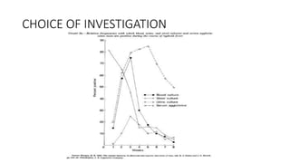 CHOICE OF INVESTIGATION
 