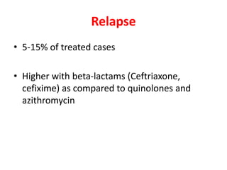 Relapse
• 5-15% of treated cases
• Higher with beta-lactams (Ceftriaxone,
cefixime) as compared to quinolones and
azithromycin
 