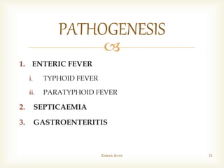 
1. ENTERIC FEVER
i. TYPHOID FEVER
ii. PARATYPHOID FEVER
2. SEPTICAEMIA
3. GASTROENTERITIS
Enteric fever 11
PATHOGENESIS
 