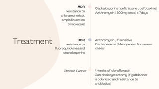Enteric Fever – A Clinical Overview of Typhoid and Paratyphoid | PDF