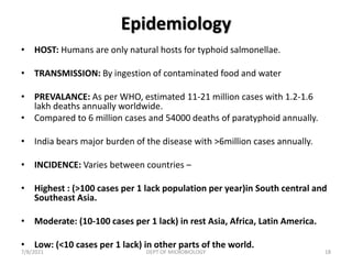 Epidemiology
• HOST: Humans are only natural hosts for typhoid salmonellae.
• TRANSMISSION: By ingestion of contaminated food and water
• PREVALANCE: As per WHO, estimated 11-21 million cases with 1.2-1.6
lakh deaths annually worldwide.
• Compared to 6 million cases and 54000 deaths of paratyphoid annually.
• India bears major burden of the disease with >6million cases annually.
• INCIDENCE: Varies between countries –
• Highest : (>100 cases per 1 lack population per year)in South central and
Southeast Asia.
• Moderate: (10-100 cases per 1 lack) in rest Asia, Africa, Latin America.
• Low: (<10 cases per 1 lack) in other parts of the world.
7/8/2021 DEPT OF MICROBIOLOGY 18
 