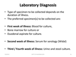 Laboratory Diagnosis
• Type of specimen to be collected depends on the
duration of illness.
• The preferred specimen(s) to be collected are:
• First week of illness: Blood for culture,
• Bone marrow for culture or
• Duodenal aspirate for culture.
• Second week of illness: Serum for serology (Widal)
• Third / Fourth week of illness: Urine and stool culture.
7/8/2021 DEPT OF MICROBIOLOGY 35
 
