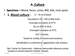 A. Culture
• Specimen – Blood, feces, urine, BM, bile, rose spots.
• 1. Blood culture - 5 – 10 ml of blood
Inoculated in 50 –100 ml Bile broth.
Overnight incubation at 370C.
S/c on MAC & DCA.
Overnight incubation at 370C.
NLF Colonies.
Tested for motility & biochemical reactions.
Identification is confirmed by agglutination with antisera.
Ref. Center for Salmonella – National Salmonella reference center,
located at central research institute, Kasauli.
7/8/2021 DEPT OF MICROBIOLOGY 37
 