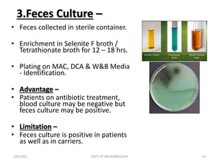 3.Feces Culture –
• Feces collected in sterile container.
• Enrichment in Selenite F broth /
Tetrathionate broth for 12 – 18 hrs.
• Plating on MAC, DCA & W&B Media
- Identification.
• Advantage –
• Patients on antibiotic treatment,
blood culture may be negative but
feces culture may be positive.
• Limitation –
• Feces culture is positive in patients
as well as in carriers.
7/8/2021 DEPT OF MICROBIOLOGY 41
 